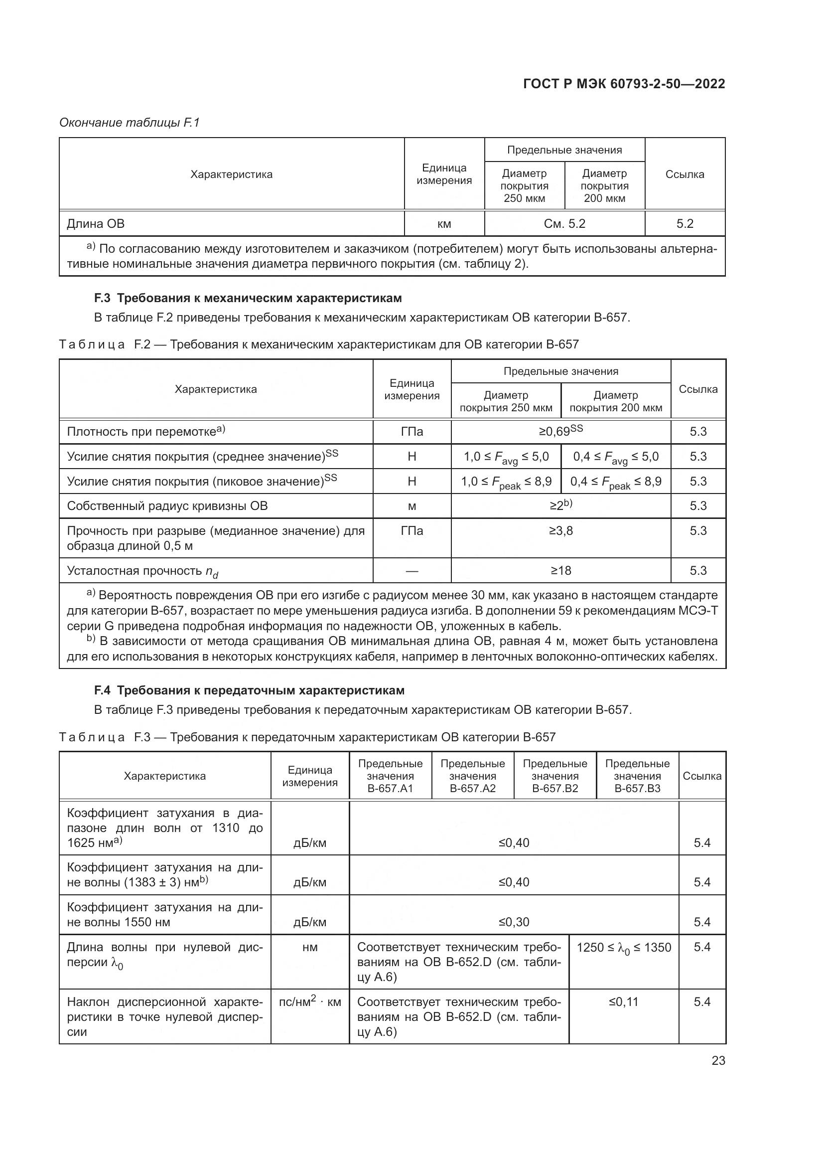 ГОСТ Р МЭК 60793-2-50-2022, страница 27