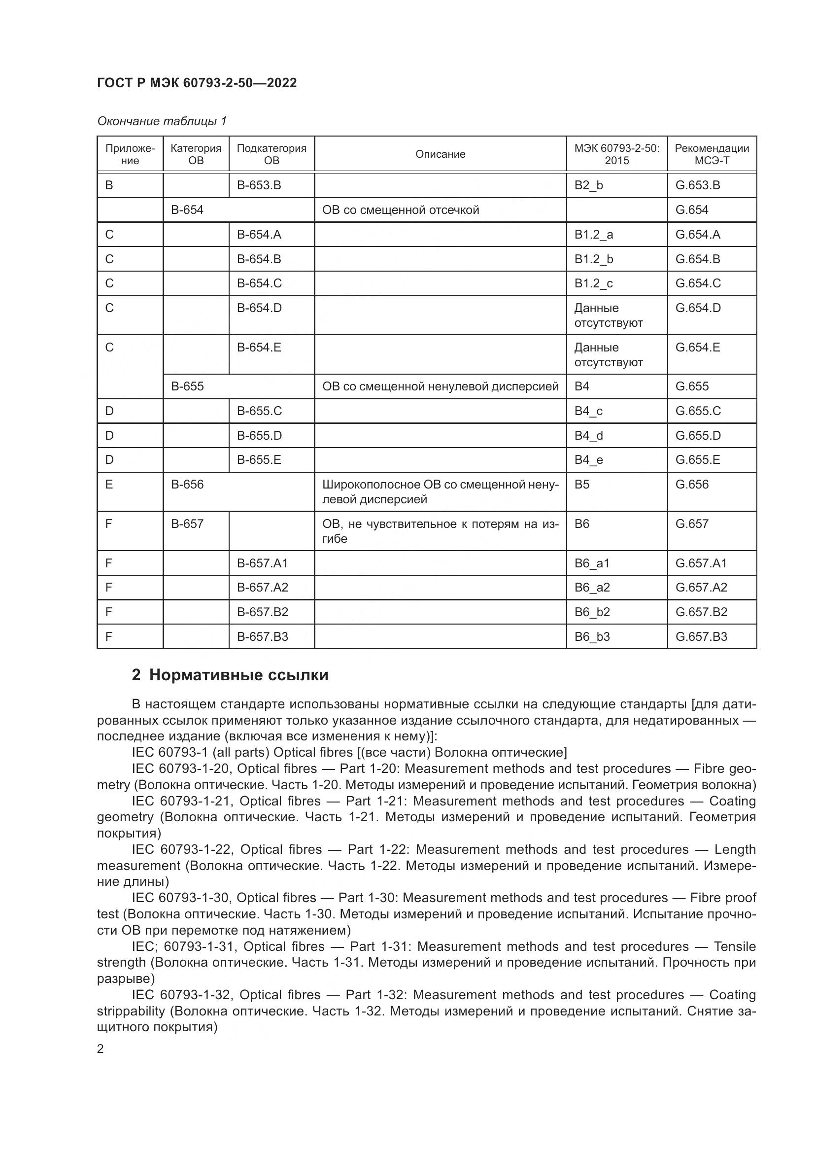 ГОСТ Р МЭК 60793-2-50-2022, страница 6