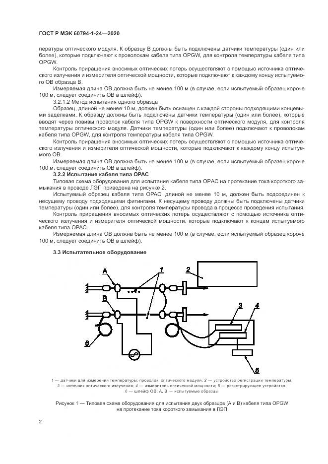 ГОСТ Р МЭК  60794-1-24-2020, страница 6