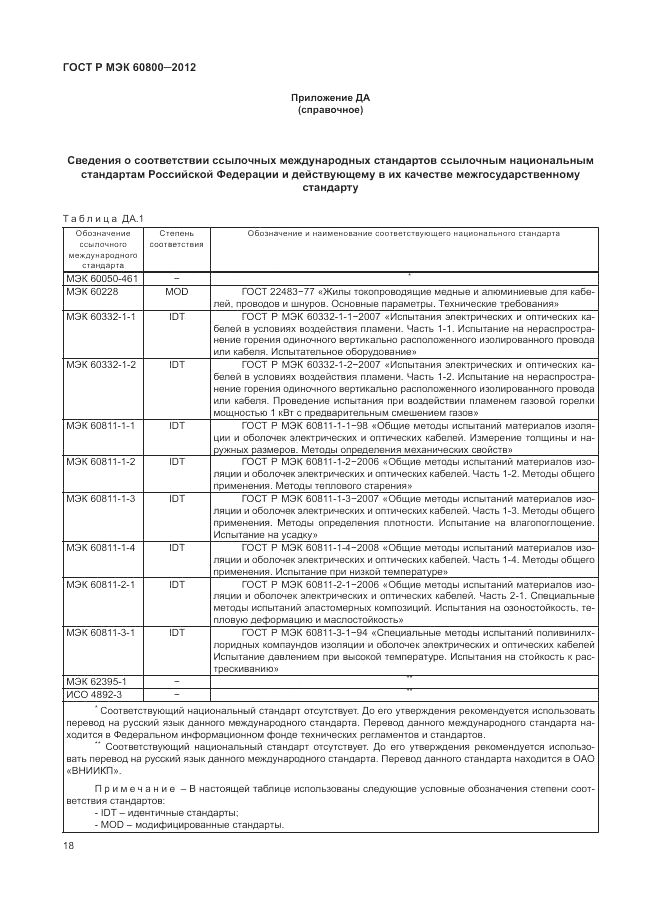 ГОСТ Р МЭК 60800-2012, страница 22