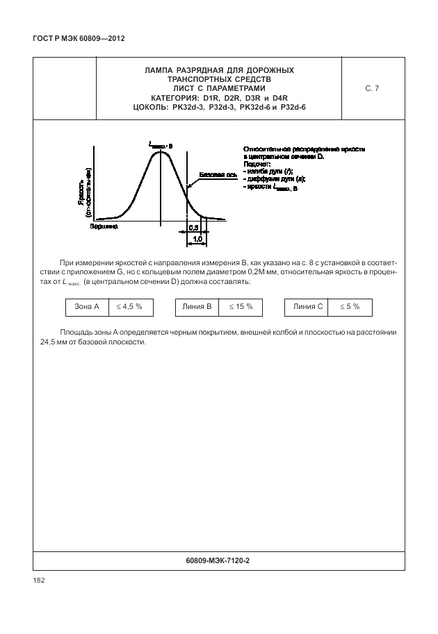 ГОСТ Р МЭК 60809-2012, страница 186