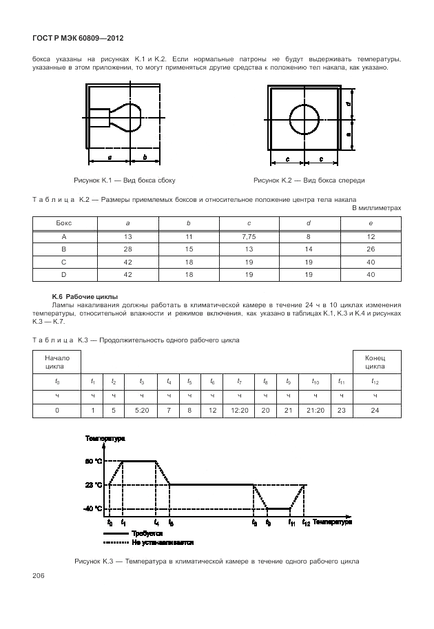 ГОСТ Р МЭК 60809-2012, страница 210