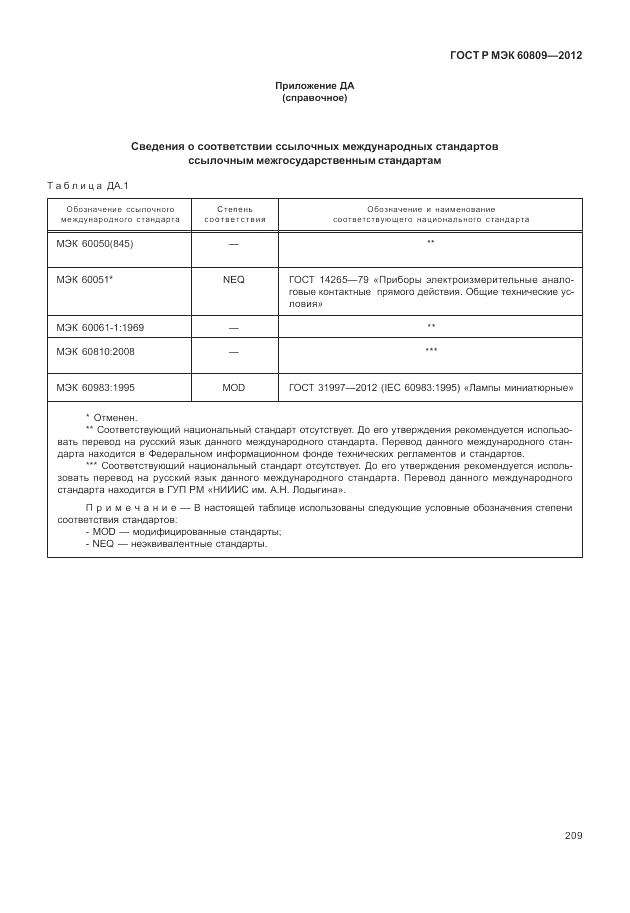 ГОСТ Р МЭК 60809-2012, страница 213