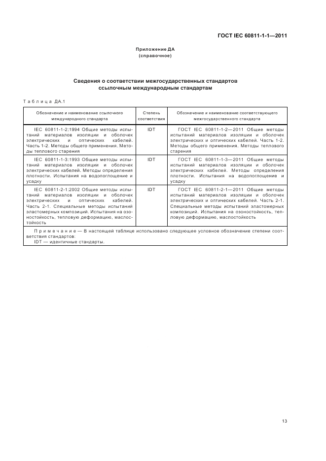 ГОСТ IEC 60811-1-1-2011, страница 17