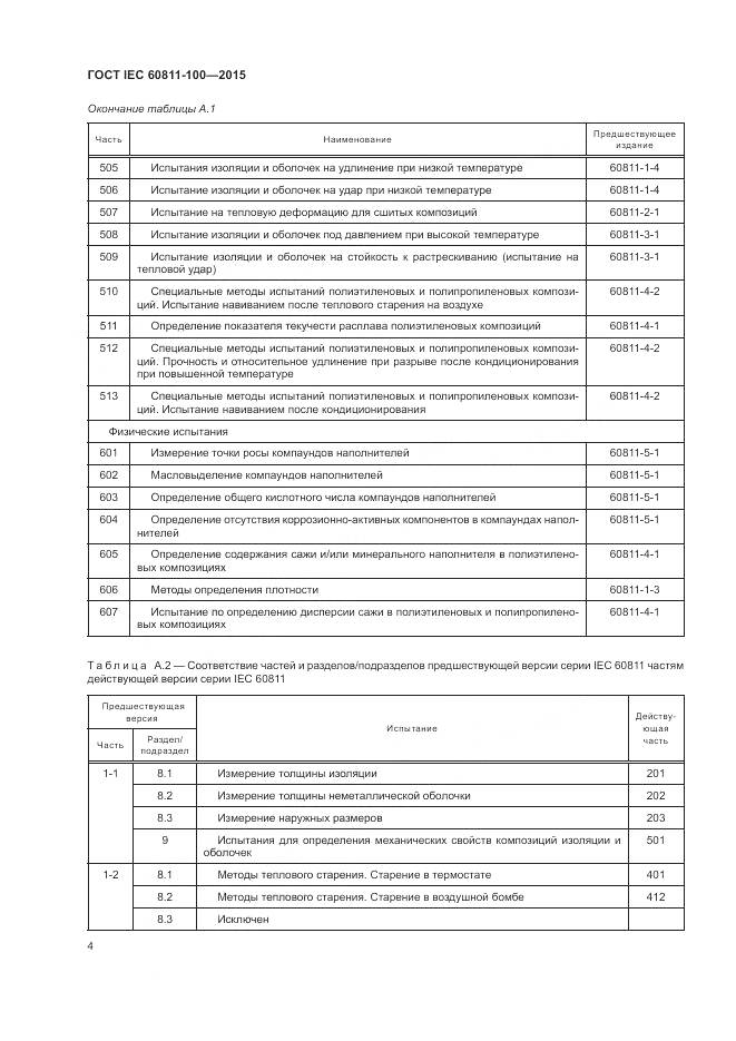 ГОСТ IEC 60811-100-2015, страница 11