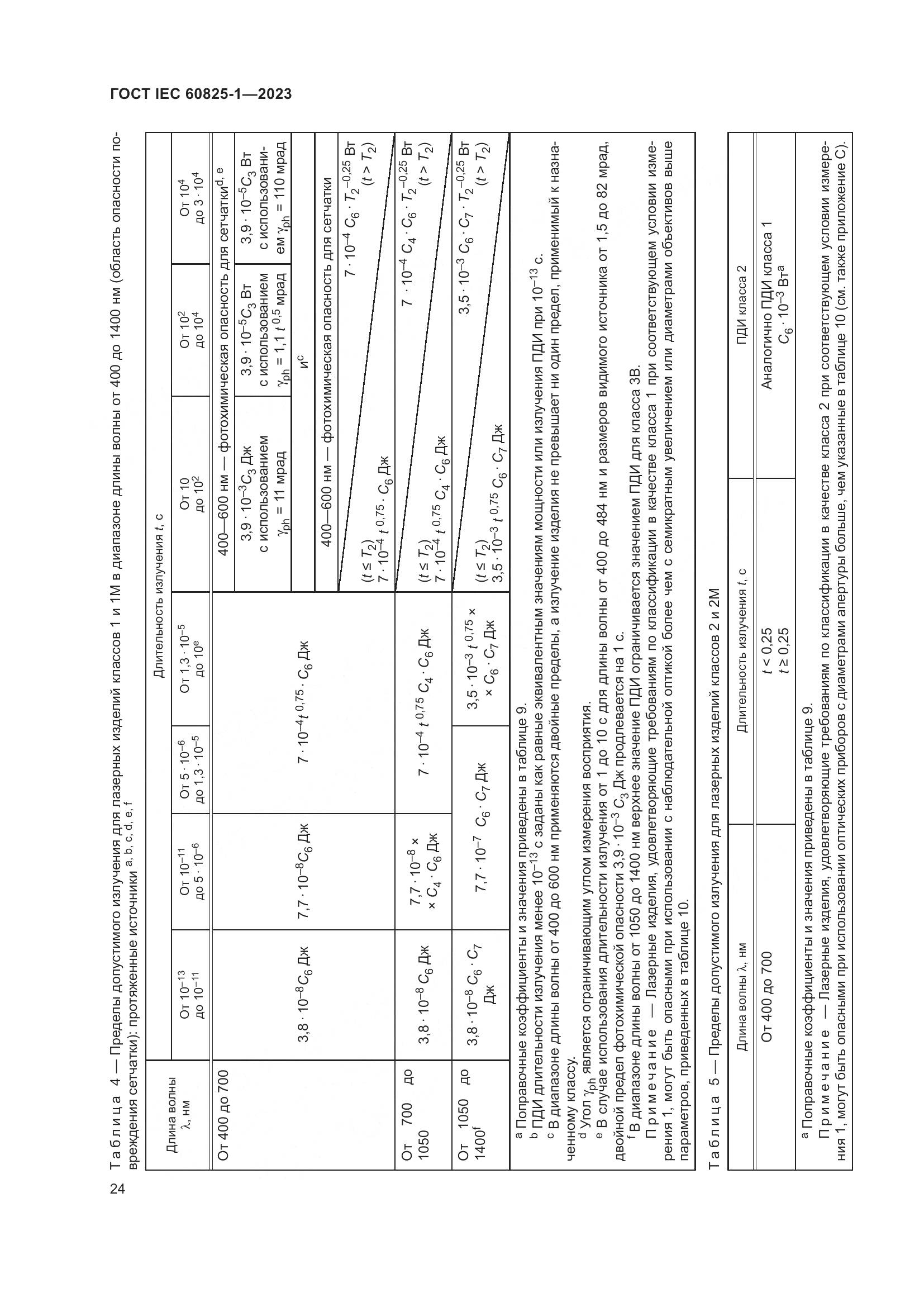ГОСТ IEC 60825-1-2023, страница 31