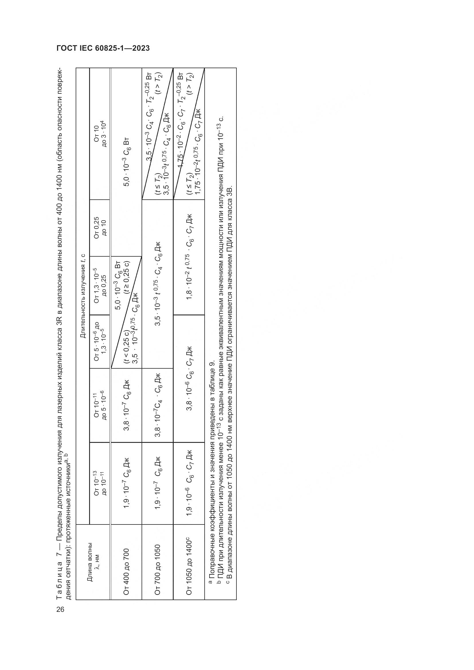 ГОСТ IEC 60825-1-2023, страница 33