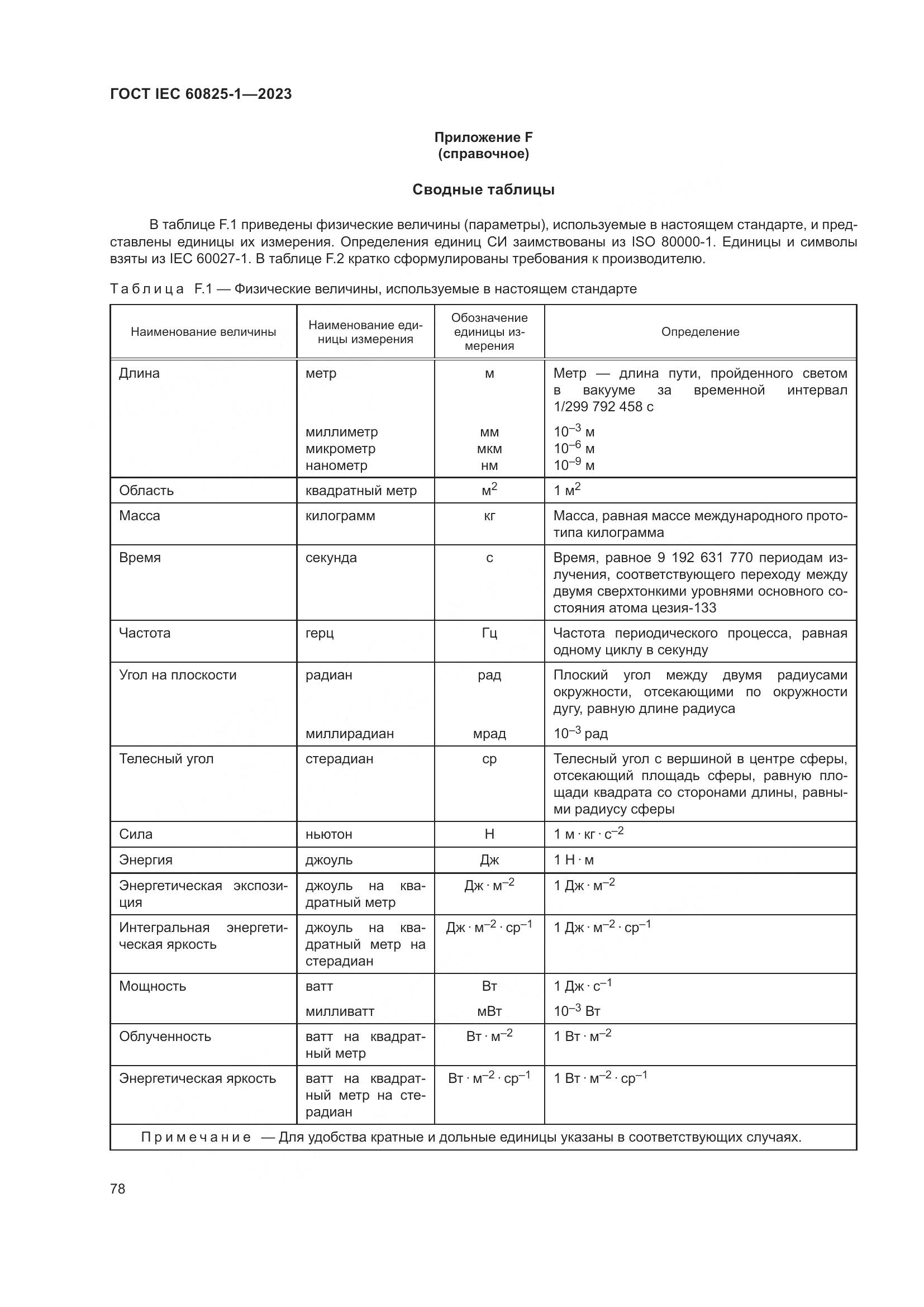 ГОСТ IEC 60825-1-2023, страница 85