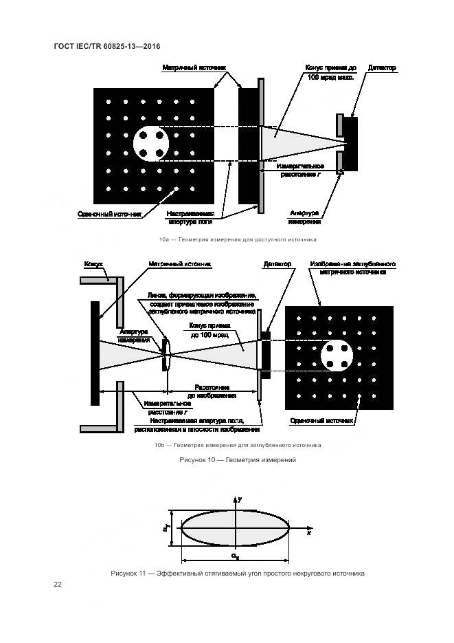 ГОСТ IEC/TR 60825-13-2016, страница 28