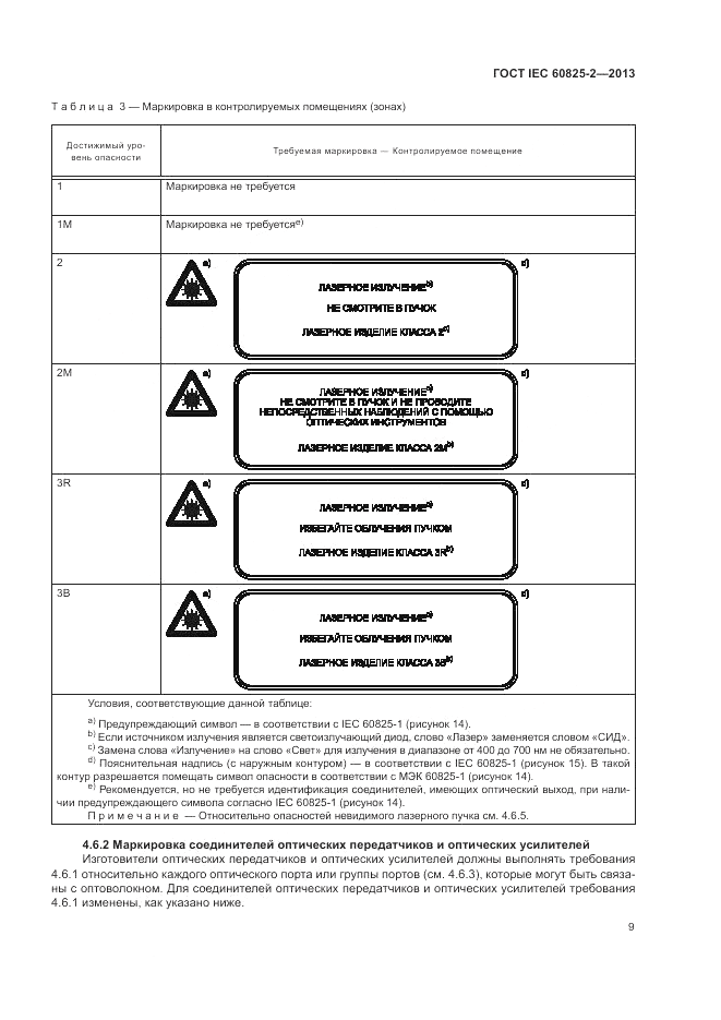 ГОСТ IEC 60825-2-2013, страница 15