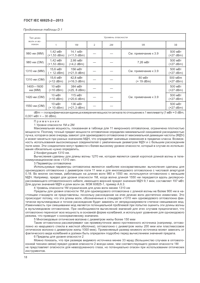 ГОСТ IEC 60825-2-2013, страница 24