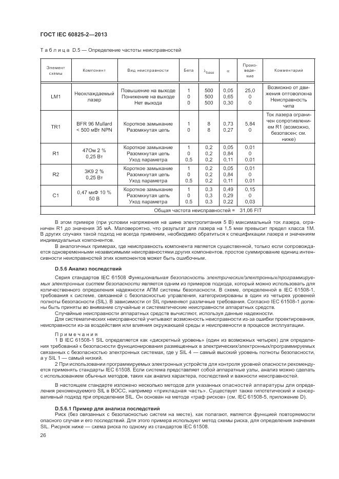 ГОСТ IEC 60825-2-2013, страница 32