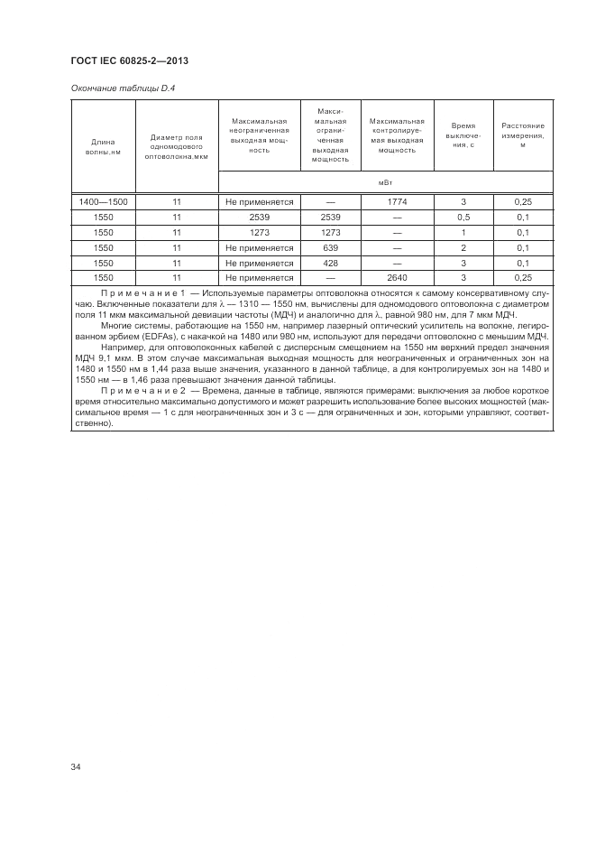 ГОСТ IEC 60825-2-2013, страница 40