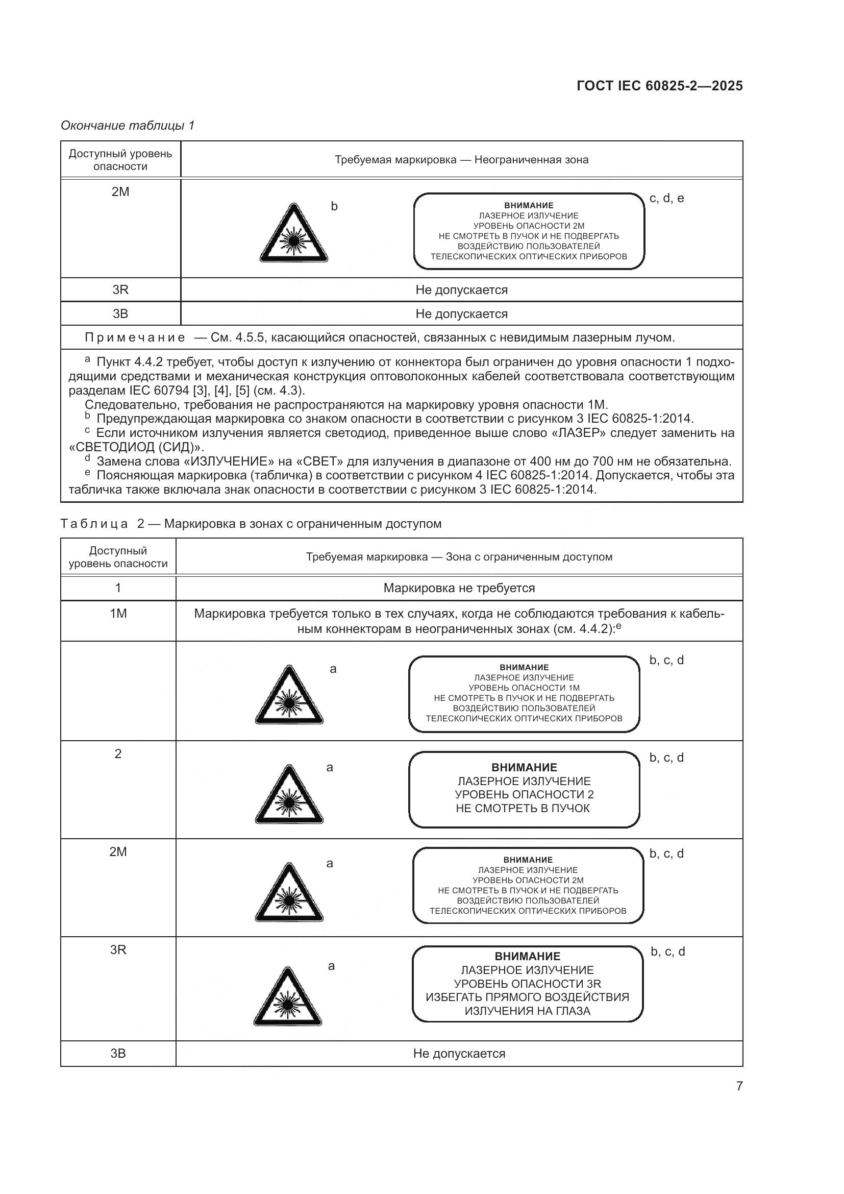 ГОСТ IEC 60825-2-2025, страница 13