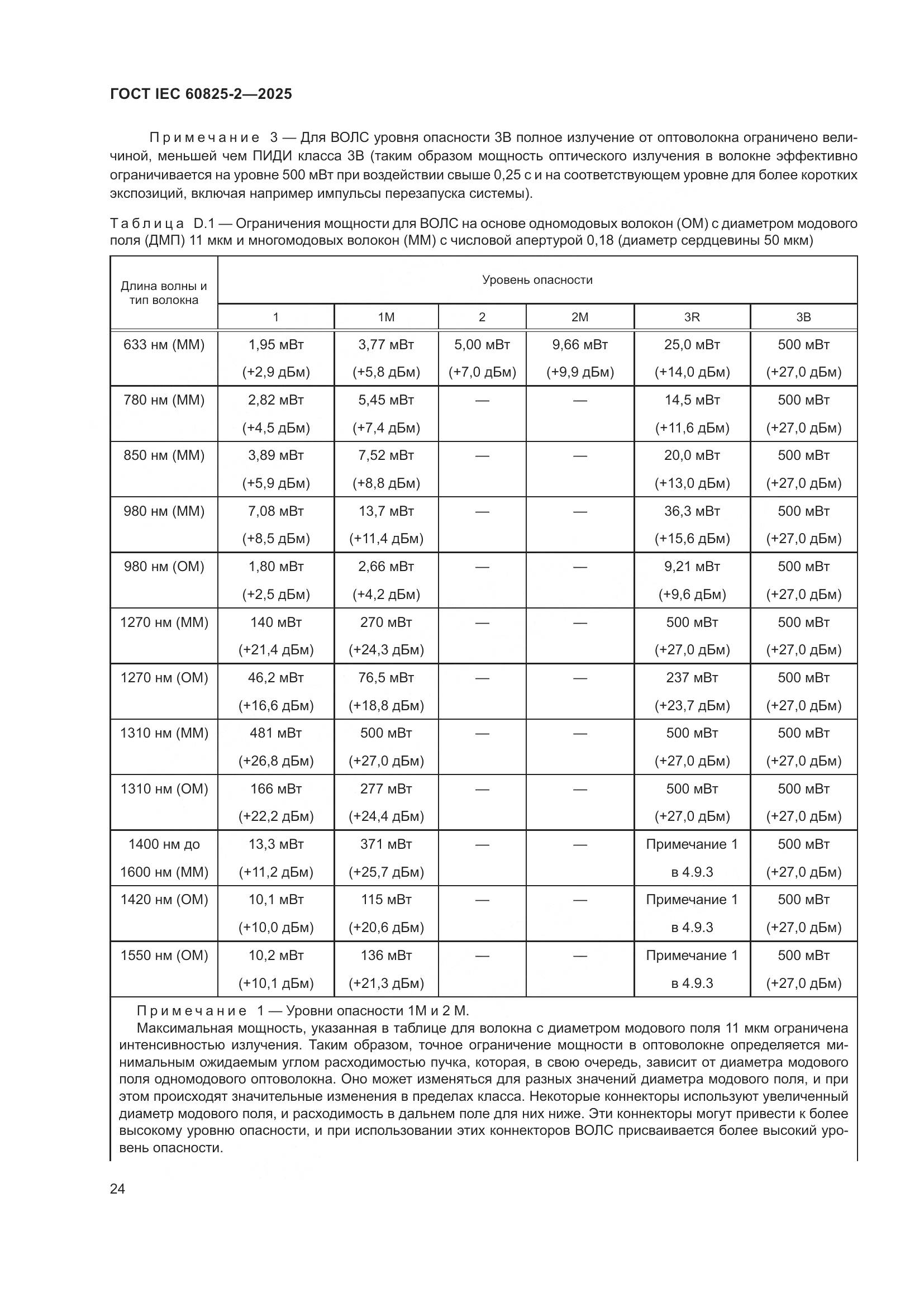 ГОСТ IEC 60825-2-2025, страница 30