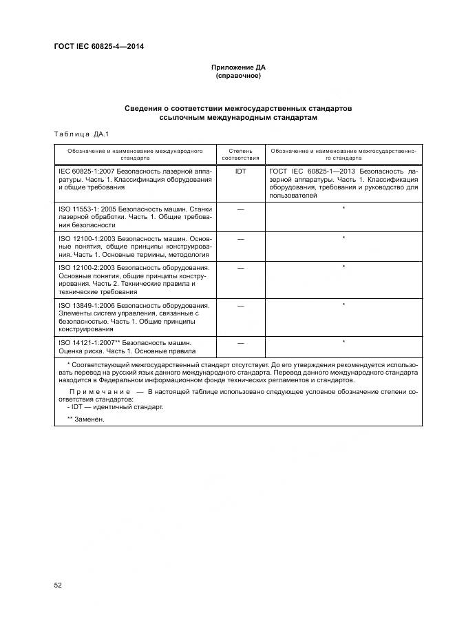 ГОСТ IEC 60825-4-2014, страница 58