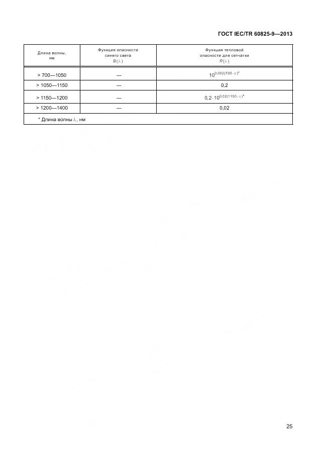 ГОСТ IEC/TR 60825-9-2013, страница 29
