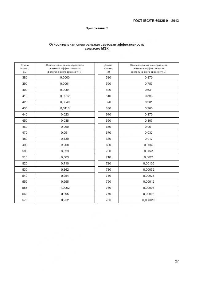 ГОСТ IEC/TR 60825-9-2013, страница 31