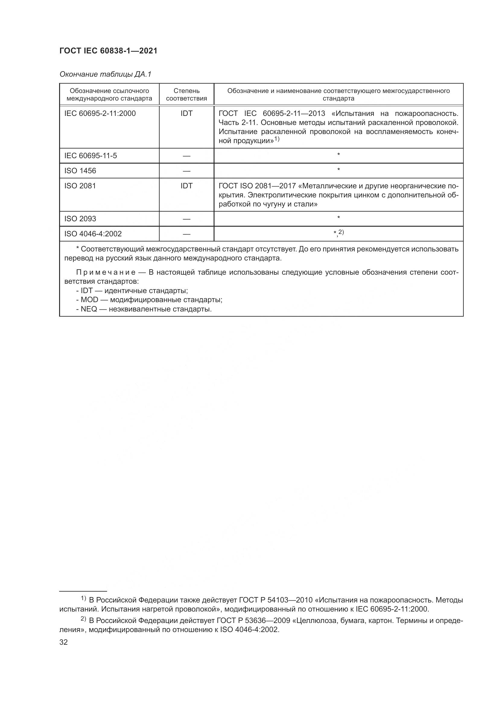 ГОСТ IEC 60838-1-2021, страница 36
