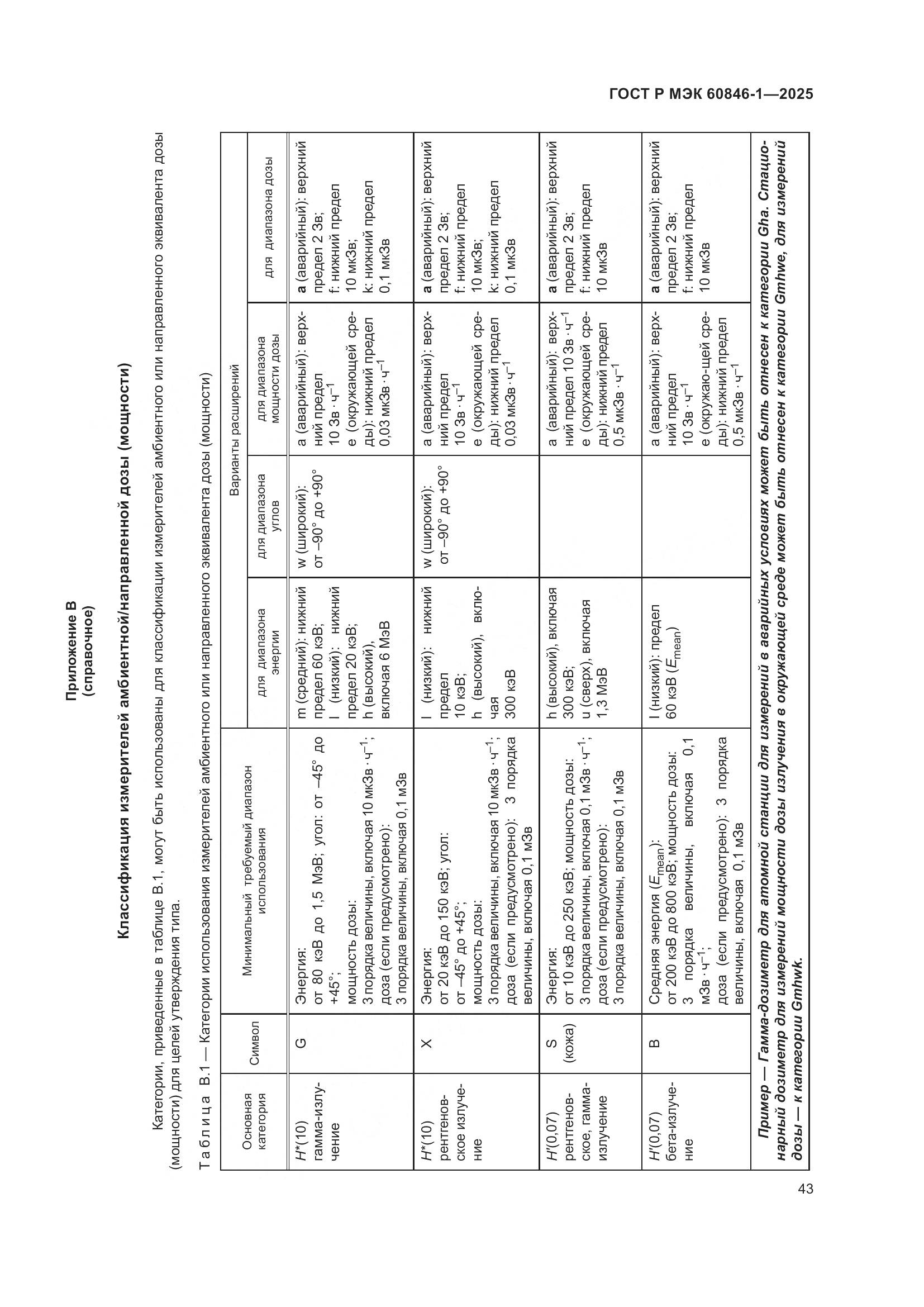 ГОСТ Р МЭК 60846-1-2025, страница 47