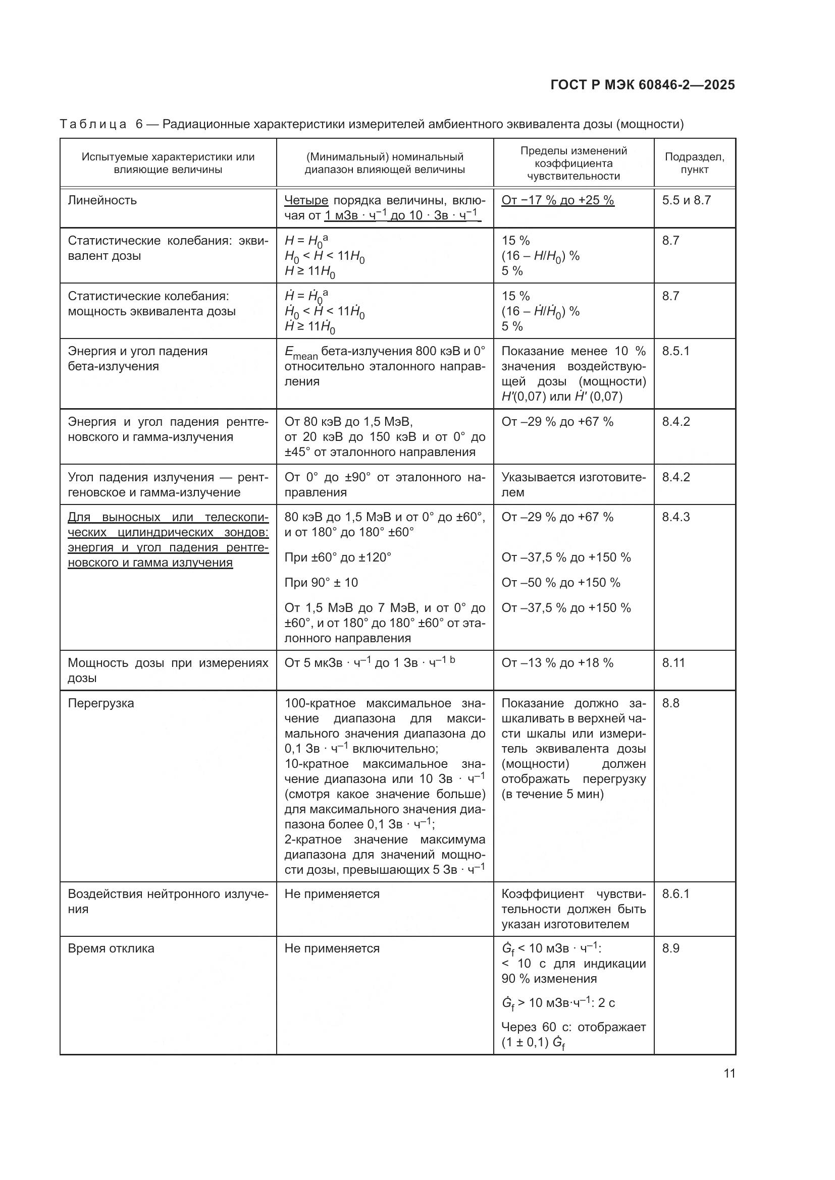 ГОСТ Р МЭК 60846-2-2025, страница 15