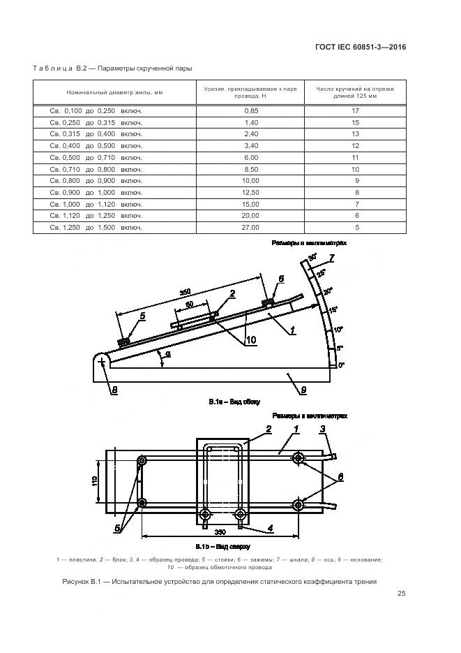 ГОСТ IEC 60851-3-2016, страница 31