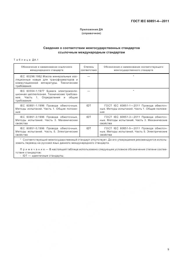 ГОСТ IEC 60851-4-2011, страница 12