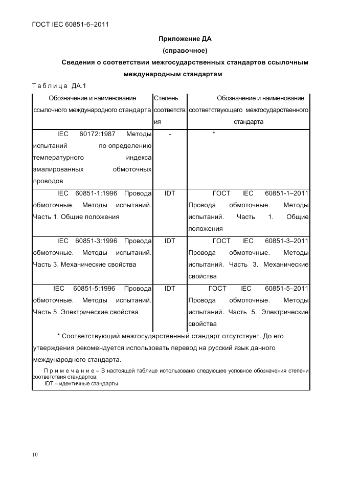 ГОСТ IEC 60851-6-2011, страница 12