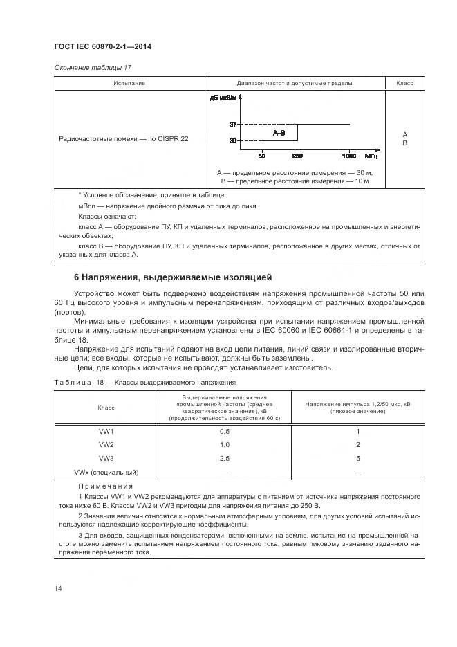 ГОСТ IEC 60870-2-1-2014, страница 20