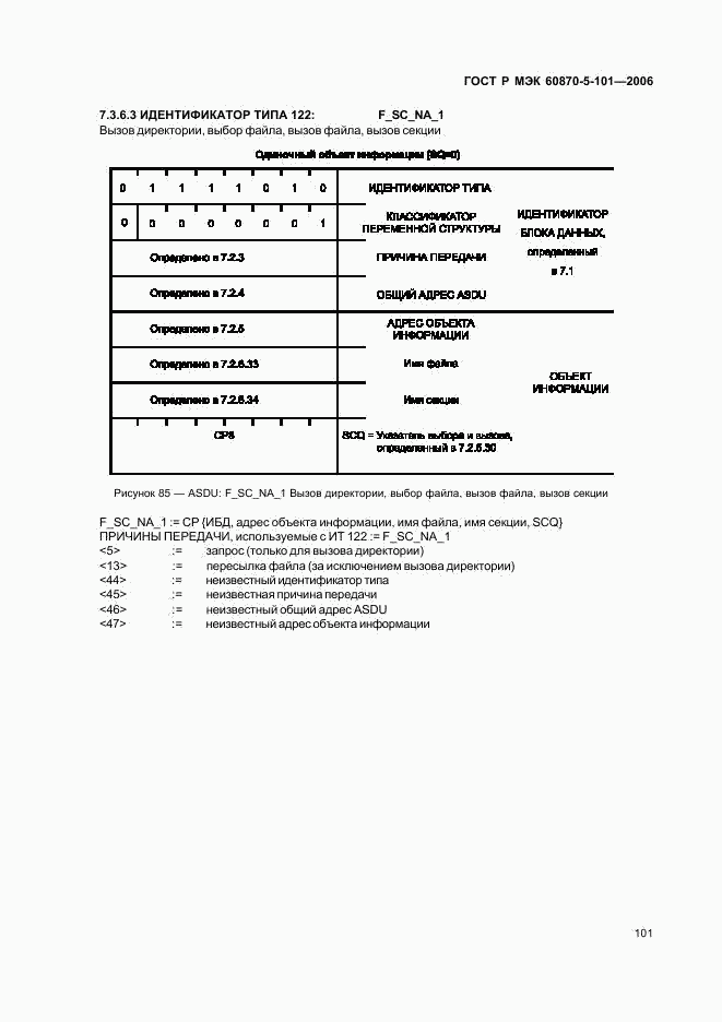 ГОСТ Р МЭК 60870-5-101-2006, страница 105