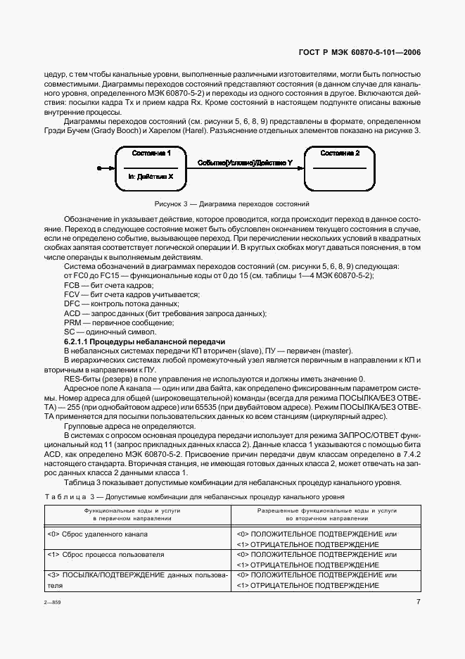 ГОСТ Р МЭК 60870-5-101-2006, страница 11