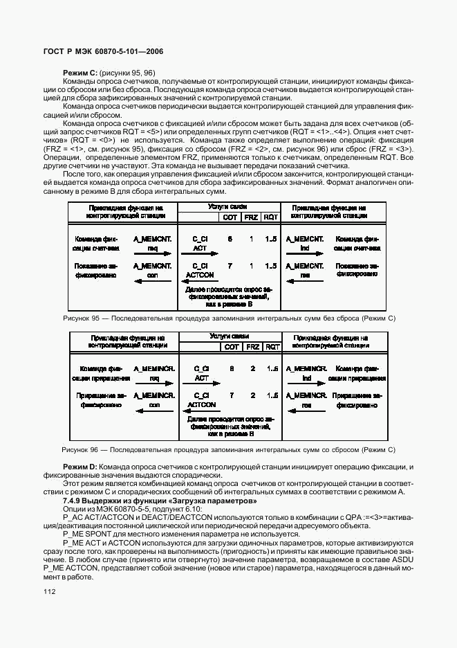ГОСТ Р МЭК 60870-5-101-2006, страница 116