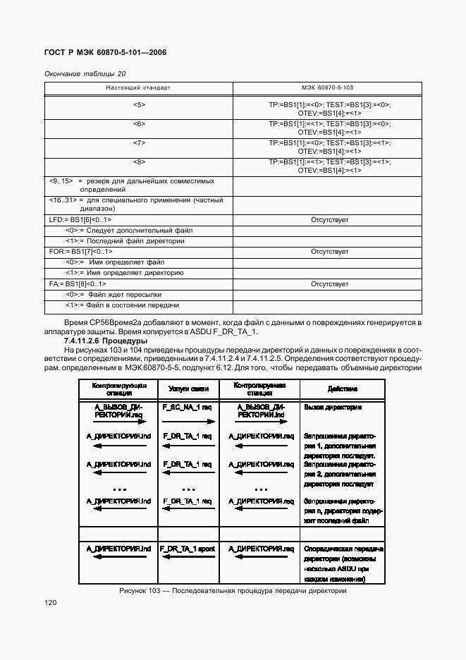 ГОСТ Р МЭК 60870-5-101-2006, страница 124