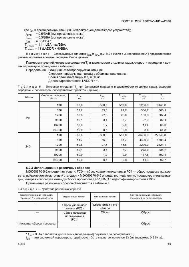 ГОСТ Р МЭК 60870-5-101-2006, страница 19