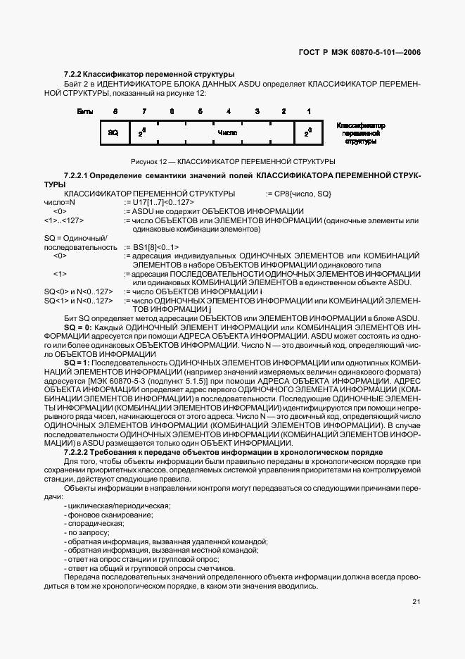 ГОСТ Р МЭК 60870-5-101-2006, страница 25