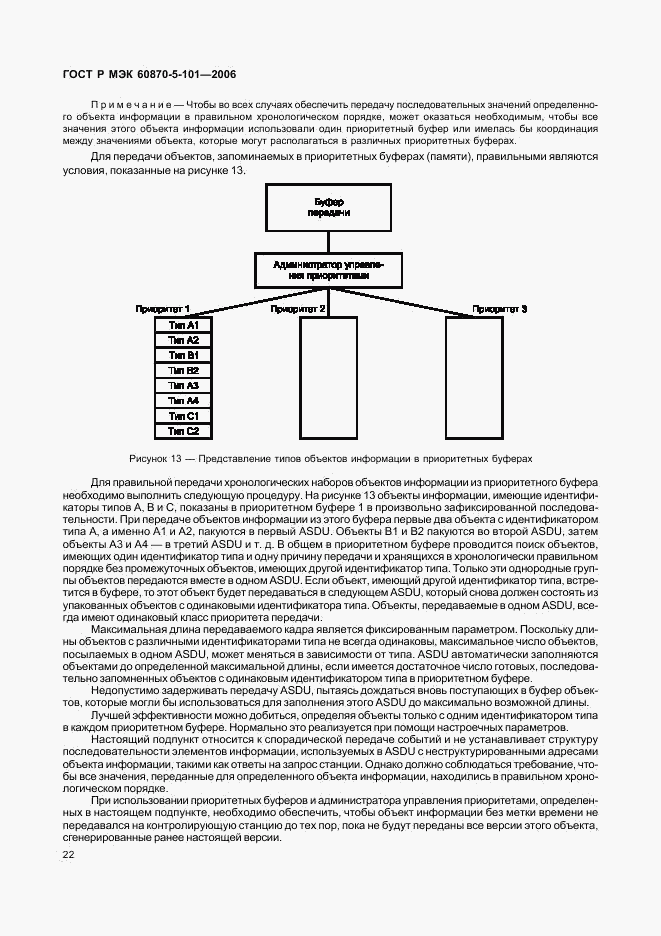 ГОСТ Р МЭК 60870-5-101-2006, страница 26