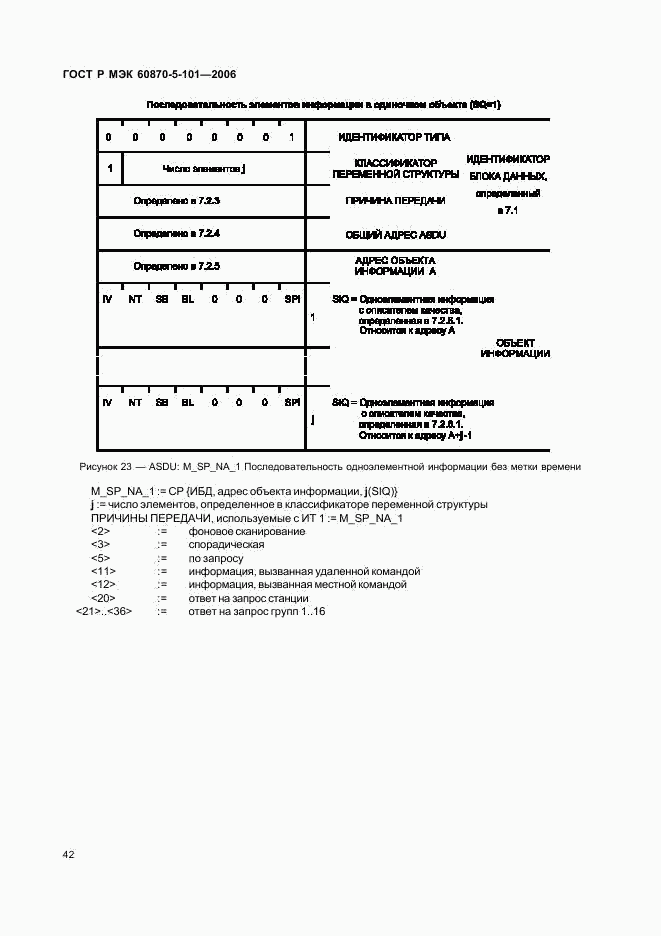 ГОСТ Р МЭК 60870-5-101-2006, страница 46