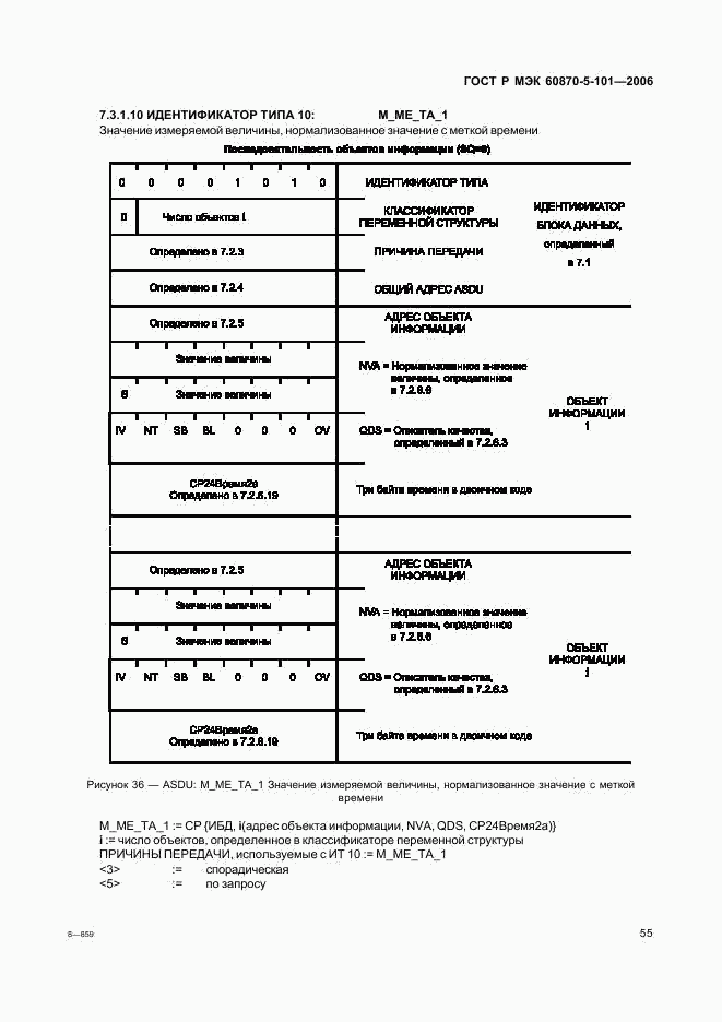 ГОСТ Р МЭК 60870-5-101-2006, страница 59