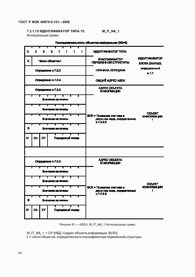 ГОСТ Р МЭК 60870-5-101-2006, страница 66