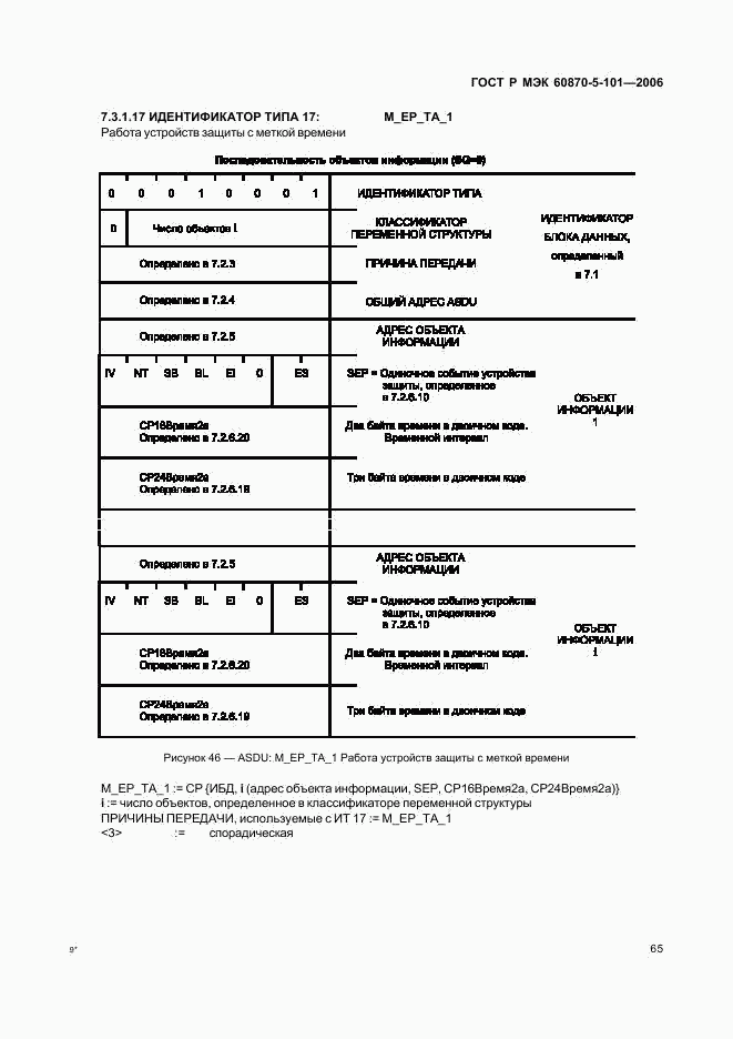 ГОСТ Р МЭК 60870-5-101-2006, страница 69