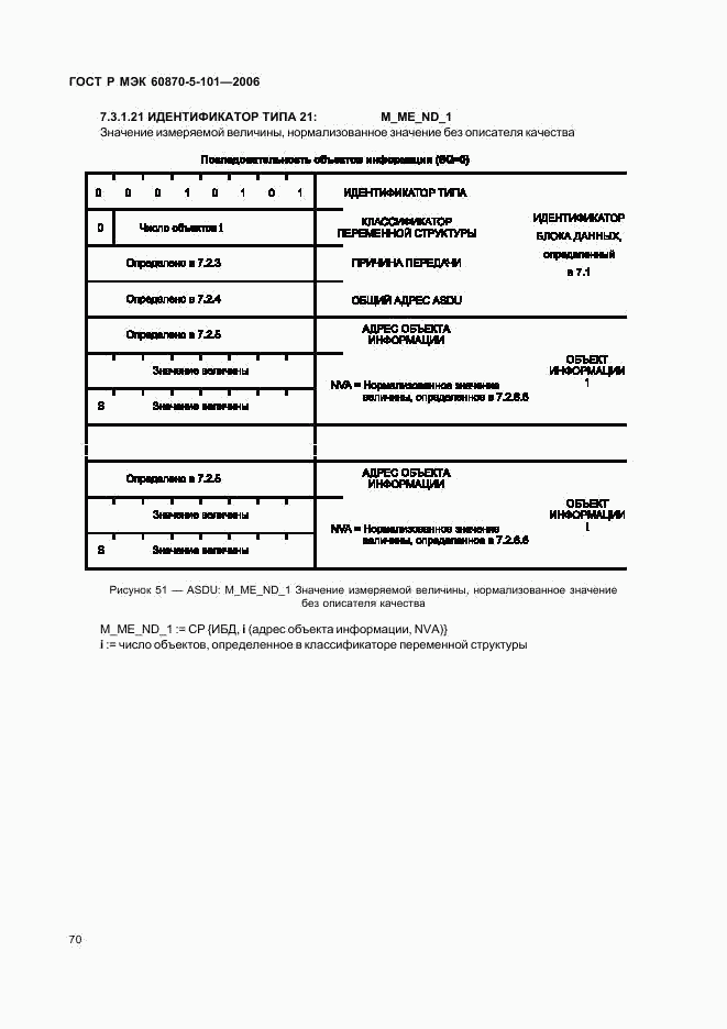 ГОСТ Р МЭК 60870-5-101-2006, страница 74