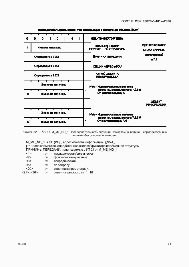 ГОСТ Р МЭК 60870-5-101-2006, страница 75