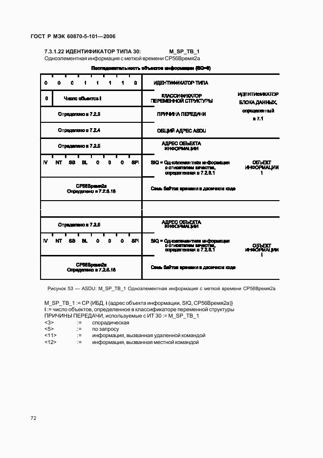 ГОСТ Р МЭК 60870-5-101-2006, страница 76