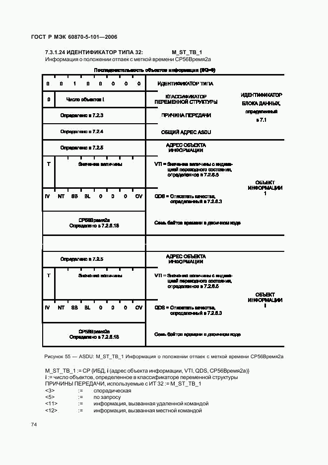 ГОСТ Р МЭК 60870-5-101-2006, страница 78