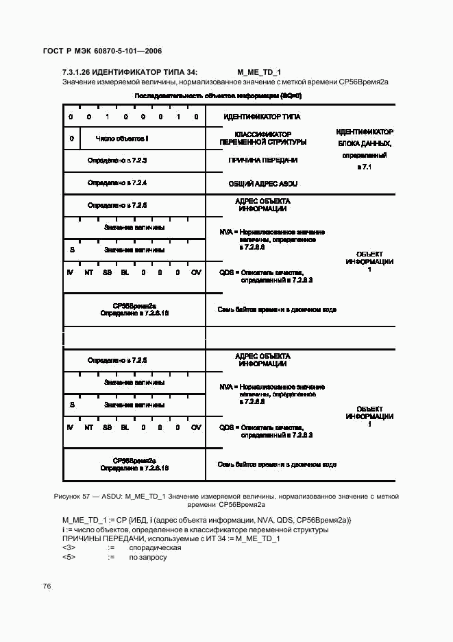 ГОСТ Р МЭК 60870-5-101-2006, страница 80