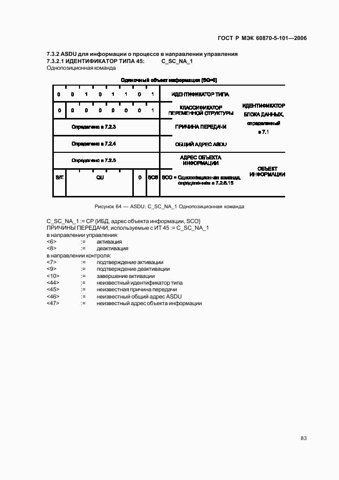 ГОСТ Р МЭК 60870-5-101-2006, страница 87