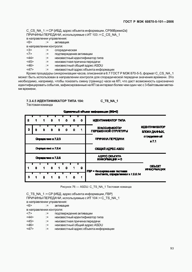 ГОСТ Р МЭК 60870-5-101-2006, страница 97