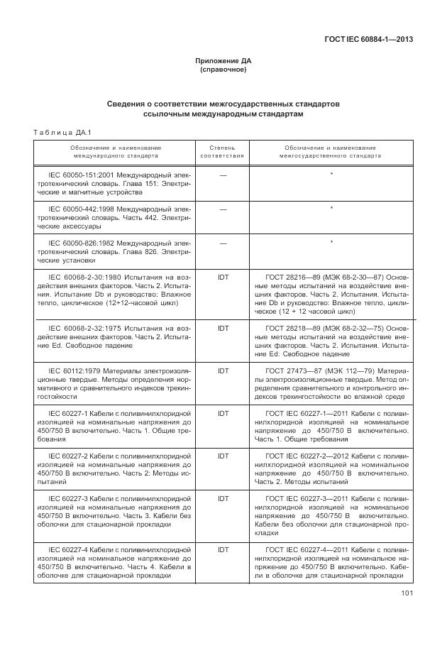 ГОСТ IEC 60884-1-2013, страница 107