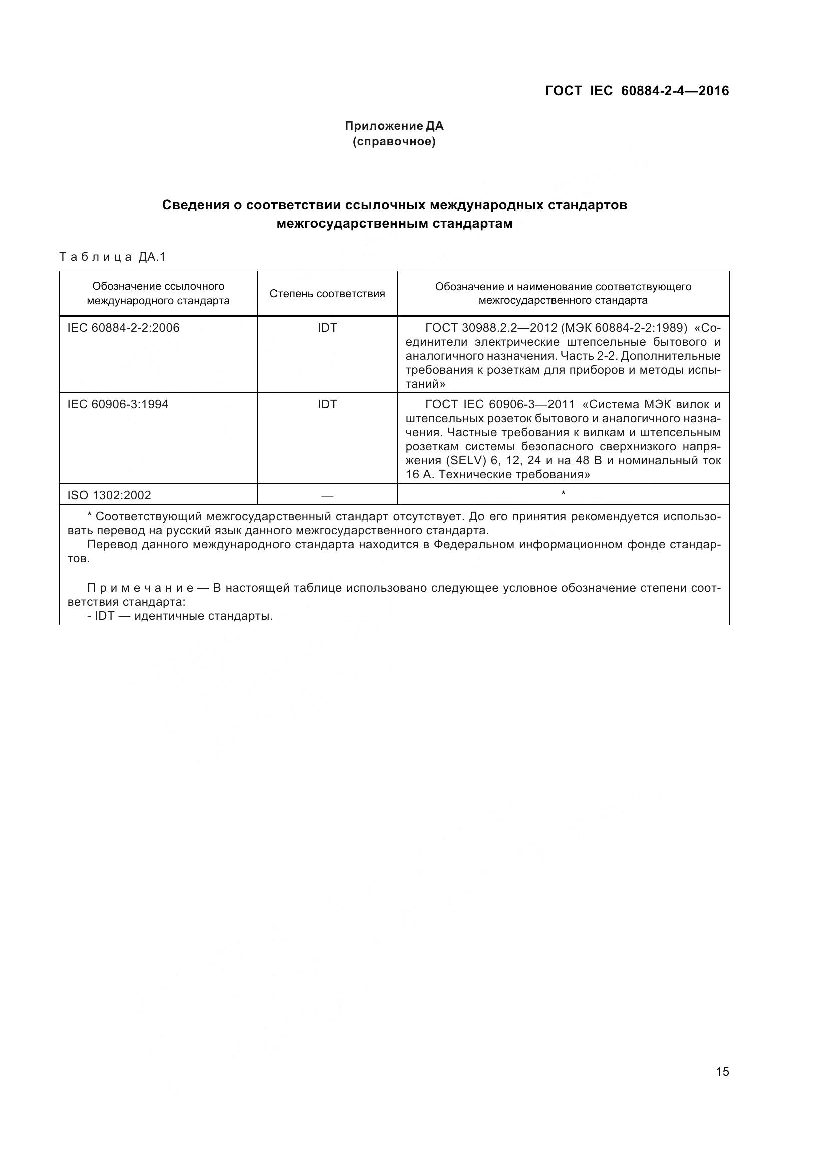 ГОСТ IEC 60884-2-4-2016, страница 22
