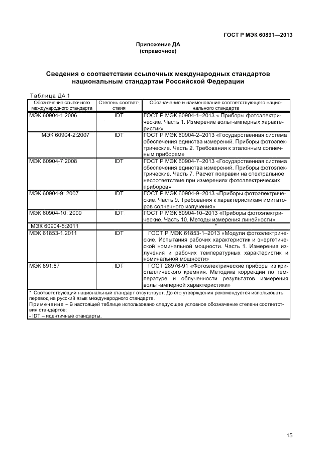 ГОСТ Р МЭК 60891-2013, страница 17
